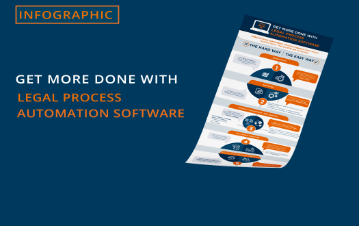 Get more done with legal process automation software